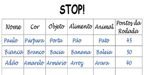 Adedonha: temas e respostas para jogar Stop.
